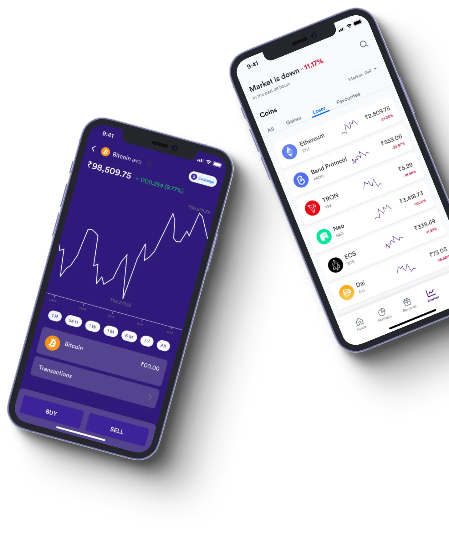 Immediate Axiom - What exactly is online trading?